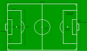Football Wikipedia Football Terrain De Football Stade De Football