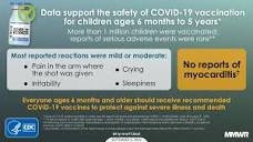 COVID-19 mRNA Vaccine Safety Among Children Aged 6 Months–5 Years ...