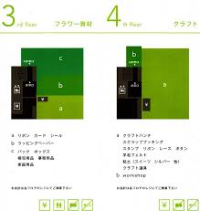 浅草橋でビーズ アクセサリー材料探し ブログ版