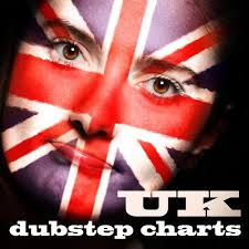 Uk Dubstep Charts From Quebolarecords On Beatport