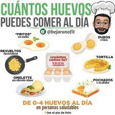 Amarillento Desobediencia Enlace Cuantos Huevos Se Pueden Comer Al Dia Pepino Desde Nervio