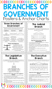 Branches Of Government Anchor Charts In 2020 3rd Grade Social Studies Social Studies Lesson Plans Social Studies Classroom
