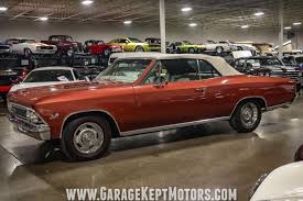 Image result for Aztec Bronze 1966 Chevy II