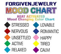 Mood Cross Necklace Heat Activated Color Change Pendant