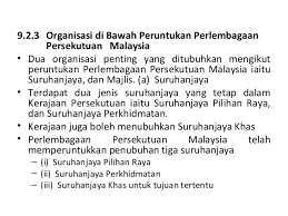 Perubahan konstitusi / uud yaitu: 9 Jentera Pentadbiran Kerajaan Persekutuan Dan Negeri Di Malaysia