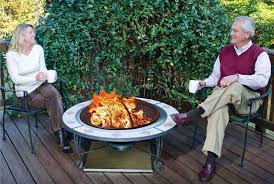 We did not find results for: Using A Fire Pit On Your Deck Or Patio