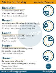 Meals Of The Day English Www Vocabularypage Com Palabras Inglesas Clase De Ingles Ensenanza De Ingles