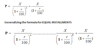 Compound Interest Examples Calculations Learn Ci With Wordpandit