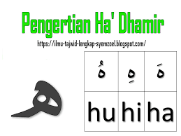Sifat peribadi saidina abu bakar as siddiq sifat peribadi salahuddin al ayubi si bongkok tanjung puteri shalat jenazah doa solat jenazah lelaki sholat tahajud dan kelebihannya siapakah nama sahabat nabi muhammad sifat peribadi imam syafie sifat harus bagi rasul dalam tulisan jawi. Bacaan Tajwid Ha Dhomir Dalam Al Qur An Mad Shilah Bangkitmedia