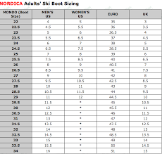 40 reasonable mondo sizing chart for ski boots