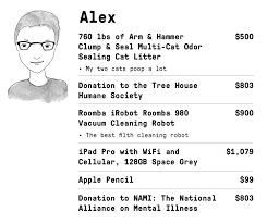 Every player who is not the decider hands the decider a white card they feel is the most fitting response to the question posed. Black Friday 2015