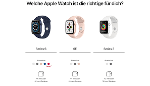 2020 Apple Watch SE (GPS, 40 mm ...