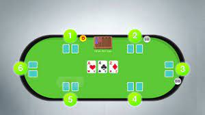 Learn how to play poker! How To Play Poker Texas Holdem Rules Made Easy Youtube