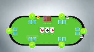 Once everyone has their ante, the dealer will deal two cards to each player. How To Play Poker Texas Holdem Rules Made Easy Youtube