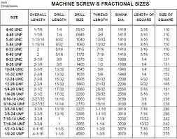 standard drill sizes online charts collection