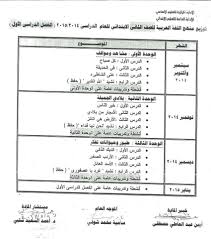 توزيع منهج اللغة العربية للمرحلة الابتدائية 2014 2015 الامتحان التعليمى