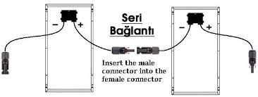 Kablo bağlantısı,3lü uzatma,uzatma,üçlü priz nasıl bağlanır. Bursa Mc 4 Gunes Paneli Paralel Uclu Konnektor Baglanti Ekipmani Enerjim Gunesten