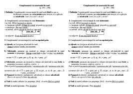 Sper sa iti fie de. Complementul Circumstantial De Mod