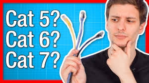 Megabits, cats, and cables get a bit confusing when you are looking at ethernet cables. What Ethernet Cable To Use Cat5 Cat6 Cat7 Youtube