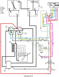 A white wire and a black wire from the gauge are connected to a pink (usually) wire and a black wire respectively at the fuel. Yamaha Electric Golf Cart Wiring G27e Wiring Diagrams Protection Trace