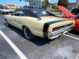 Image result for Cream 1970 Charger