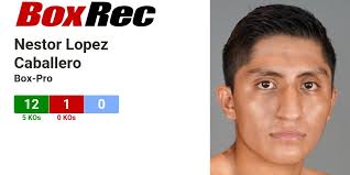 BoxRec: Nestor Lopez Caballero