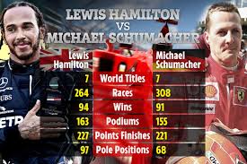 Maybe you would like to learn more about one of these? Lewis Hamilton Admits He Dreamed Of Matching Michael Schumacher S Record Of Seven World Titles