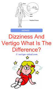 Vertigo Tinnitus Shaking Causas De Mareos Vertigo Cervical Mareo