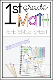 1st Grade Math Reference Sheet Kraus Math Math Reference Sheet 1st Grade Math First Grade Curriculum