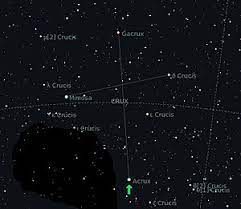 As estrelas dominam as noites de outono são as da constelação crux ou cruzeiro do sul a mais célebre, embora a menor de todas as . Estrela Do Sul Astronomia Wikipedia A Enciclopedia Livre