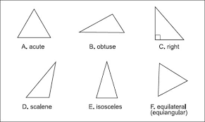 Its height is proportional to 5/8 of its base.38 the egyptian isosceles triangle was brought back into use in modern architecture. What Are The Parts Of Right And Isosceles Triangles The Handy Math Answer Book
