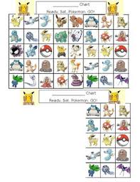 Pokemon Chart