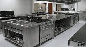 Stainless steel kitchen cupboards ukg workforce kronos. Food Delivery Gets Spooky