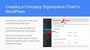 Ppt Easy Ways To Create Your Company Organization Chart In