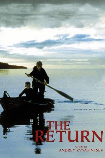 The Return | Rotten Tomatoes