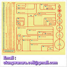 Untuk mengunduh format word dan excel yang kita buat diatas silahkan klik dan download di sini: Ukuran Stiker Tom Jerry