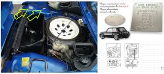 Image result for Bleu Marine 1982 Renault