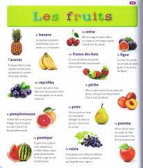 Source Mon Premier Dictionnaire De Francais Larousse Les Fruits En Francais Fruits Et Legumes Alimentation