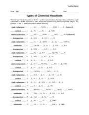 Writing and balancing chemical reactions. Worksheet Types Of Reactions Teacher Teacher Notes Name Key Class Date Types Of Chemical Reactions Write The Type Chemical Reaction On The Course Hero