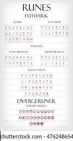 Gone are the runic days of the 3rd edition when you could even find runes which would kill specific creatures, gone are the powerful runes of the 4/5th edition where all you needed was your dwarf. Viking Runes All One Dwarf Runes Stock Vector Royalty Free 476248654