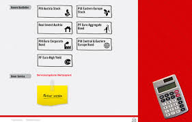 Go to this page to check the lei code and more legal information about unicredit bank austria ag. Bank Austria Finanzservice Werbekampagne Ghost Company