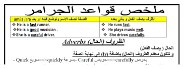 ملخص القواعد والقصة للصف الأول الاعدادى ترم ثاني 2018 مستر عادل مجدي