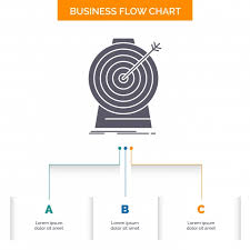 aim focus goal target targeting business flow chart design w