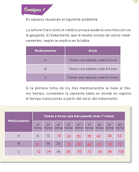 2,111 likes · 40 talking about this. Los Medicamentos Desafios Matematicos 6to Bloque 5to Apoyo Primaria