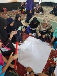 Artikel ini membahas lengkap kertas kerja audit dari pengarsipan kepemilikan & kerahasiaan susunan metode indeks jenis syarat isi tujuan pengertian. Kertas Kerja Kem Motivasi Imtiyaz Guru Kaunseling Nurhaiza Che Mat