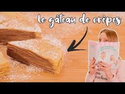 Antes De Comenzar Te Propongo Un Reto Vete A Tus Estadisticas De Youtube Y Comprueba Cuantas Horas Semanales O Incluso Diarias Pasas En Youtubers Food France