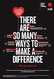 Login to nab internet banking with your nab identification number (id) and nab internet banking password. National Australia Bank Shared Value Project