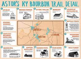 Pin On Kentucky Louisville And Around