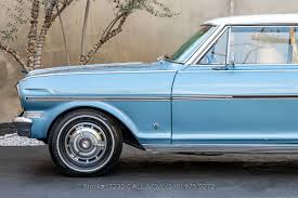Image result for Daytona Blue 1963 Nova