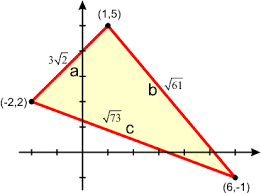 What is a vertex in a triangle? 6 5 Applications Of Matrices And Determinants